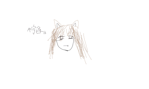 看起来是一只猫娘，棕色头发 by 沉醉灬不知归路 2025/4/12